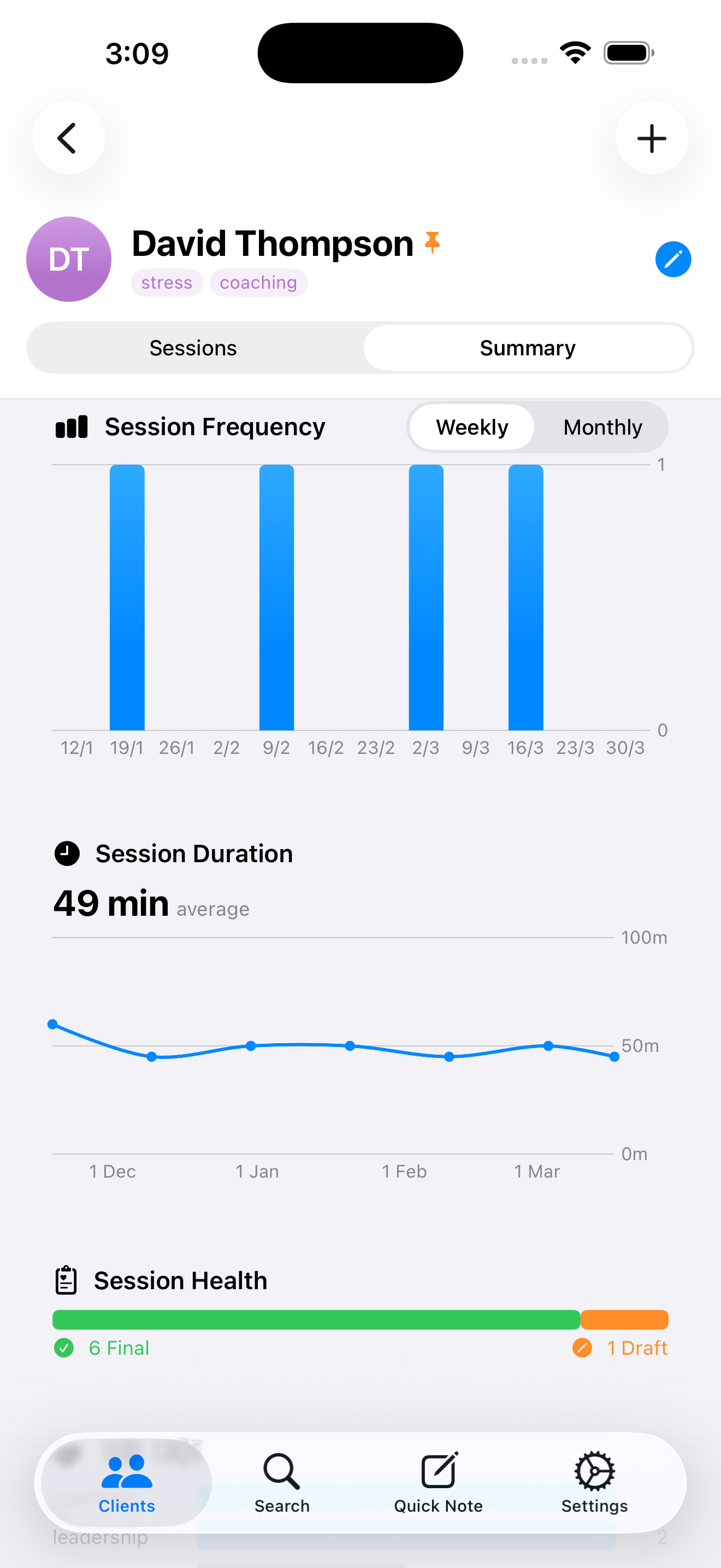 AfterSession client analytics with session frequency and duration charts